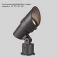 thumbnail image 5 of Wac Lighting 5011 Accent 6" Tall Led Flood Light - Black, 5 of 7