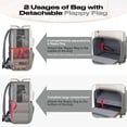 thumbnail image 6 of Maelstrom Travel Backpack for Women Men,Laptop Backpack Fits 15.6-17.3 Inch Laptop Water Resistant Carry On Backpack, 6 of 9