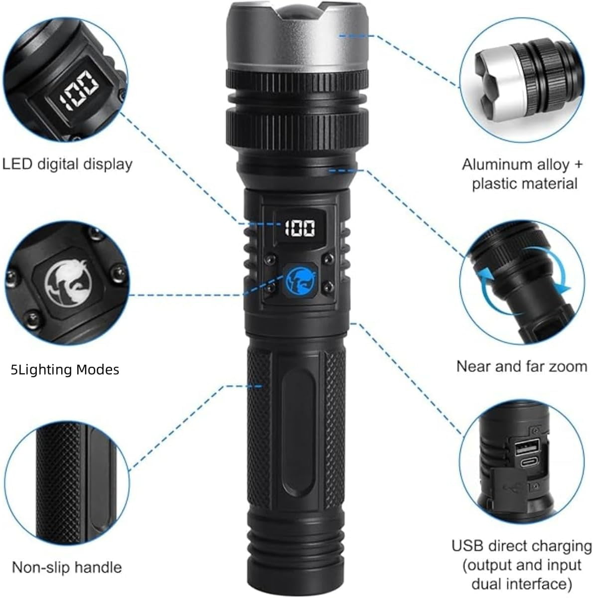 2-in-1 Strong Flashlight (Power Bank)，Digital Display of Power, Rechargeable, X4Waterproof, Adjustable Brightness Flash Light for Outdoor, Emergency, Night Garage Lighting