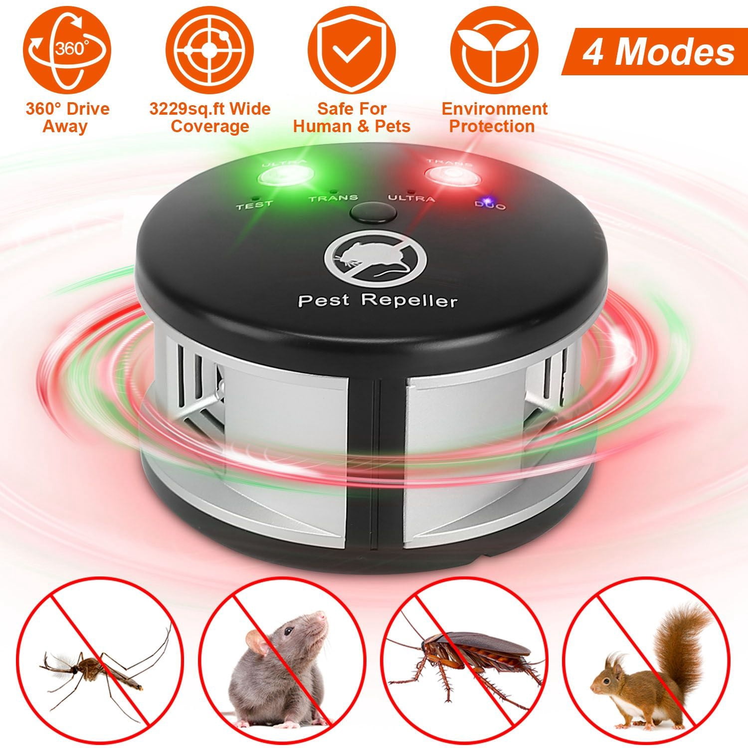 360 °   Ultrasonic Pest Repeller Electronic Plug-in Pest Control Mouse Chaser Blocker Repellent Deterrent with Pressure Wave & Ultrasonic Sound for Indoor Use
