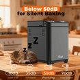 thumbnail image 6 of Rosewill 25-in-1 Automatic Bread Maker Machine with 3 Loaf Size up to 2LB, 700W High Power Dual Heater Bread Maker with BPA-free Nonstick Coating Pan, Max 15 Hours Delay Timer, Low Noise - Gray, 6 of 6