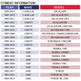thumbnail image 2 of Conjunto de motor de ventilador HVAC MAYASAF para Chevy Avalanche/Silverado/Suburban/Tahoe, GMC Sierra/Yukon, Cadillac Escalade, 2 of 7
