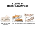 thumbnail image 6 of Shoe Slots Organizer，12Pack Clear Shoe Stackers for a Pair of Shoes,Adjustable Shoe Rack with Three Levels，Shoe Storage Shoe Space Saver, 6 of 7