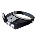 thumbnail image 3 of HLONK Magnifying Glass Lens LED Light Lamp Headlamp Magnifier LED Illuminated Headband For Precision Work (Grey), 3 of 3