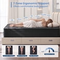 thumbnail image 6 of Zoopower 16 inch King Size Mattress, Medium Firm Cooling King Hybrid Mattress in a Box with Gel Memory Foam, Pocket Spring, Edge Support, for Back Pain, 6 of 13