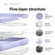 thumbnail image 4 of Funda magnética Elago compatible con MagSafe iPhone 14 Pro Max, 4 of 8