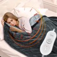 thumbnail image 4 of Manta eléctrica de pelo de conejo para invierno, calentador de cama cálido, almohadilla calefactora de alfombra, 3 temperaturas, 4 of 4