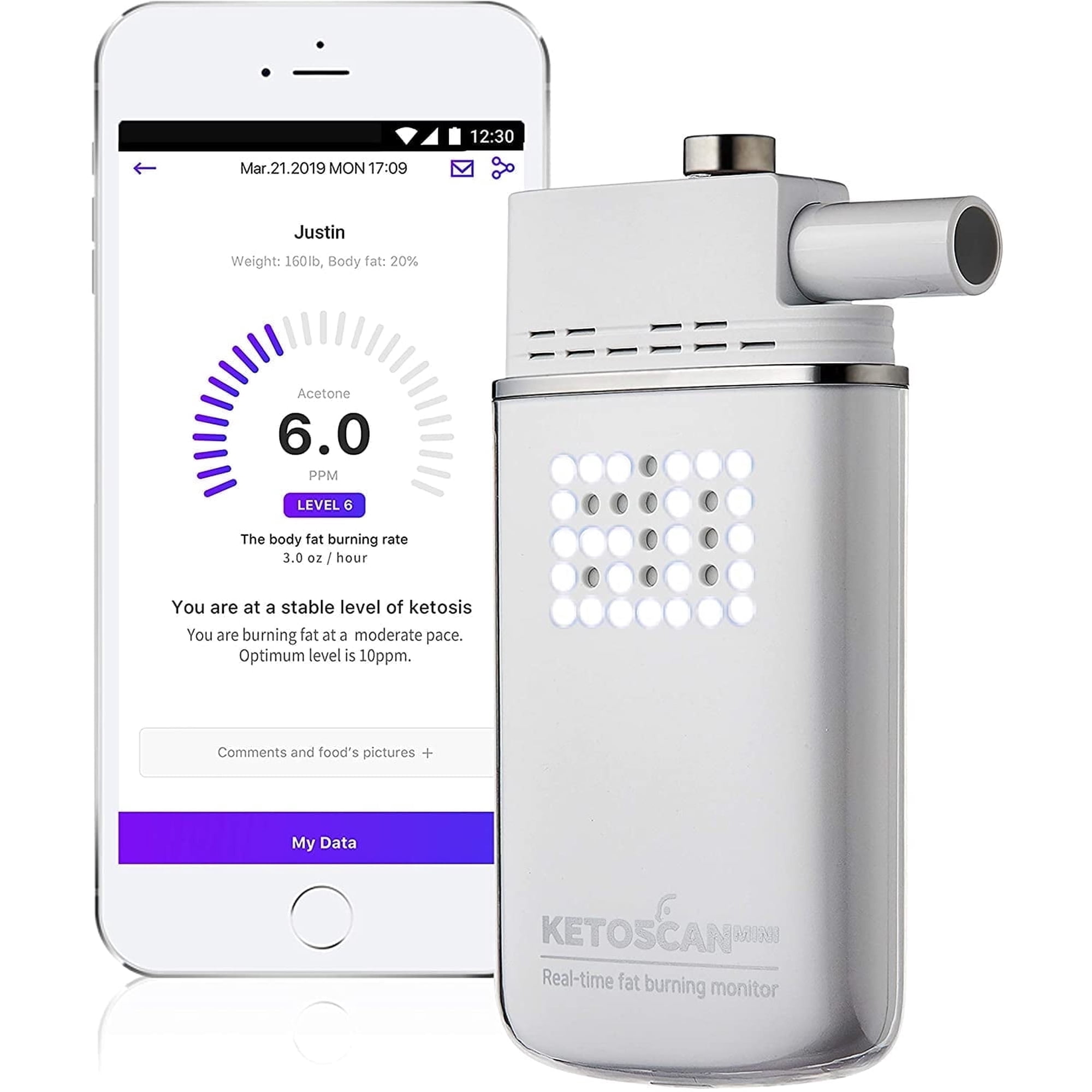 KETOSCAN Mini Breath Ketone Meter, Diet, Fitness Tracker Monitor Fat Metabolism, Level of Ketosis