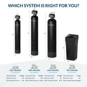 Aquasure Harmony Series 32,000 Grains Water Softener plus Iron Removal w/Aquatrol Digital Head and Premium Grade Fine Mesh Resin