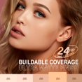 thumbnail image 4 of SACE LADY Oil Control BB Cushion Foundatiaon Long Lasting Full Coverrage Natural Foundation With SPF 30+ Waterproof Face Makeup 0.35Oz, 4 of 10