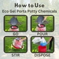 thumbnail image 4 of Eco Gel Port-A-Potty and Emergency Toilet Chemicals, Eco-Friendly Liquid Waste Gelling and Deodorizing Powder, 4 of 7