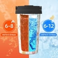 thumbnail image 5 of Fotbe Wildflower Watercolor 2 Printed Insulated Travel Coffee Mug Spill Proof Leak Proof Stainless Steel Coffee Tumbler Reusable Coffee Cups with Lids Thermos, 5 of 8