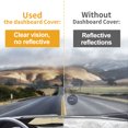 thumbnail image 3 of Unique Bargains Dashboard Cover Anti-Slip Dash Cover Mat Carpet for Ford Explorer 2020-2024 Polyester Gray, 3 of 7