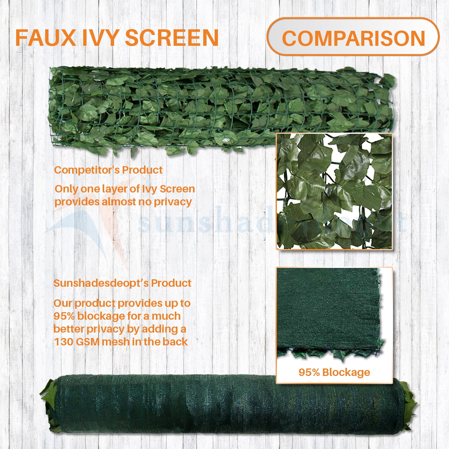 TANG Sunshades Depot 3x8 FT Artificial Faux Laurel Privacy Fence Screen Leaf Vine Decoration Panel Customize Sizes