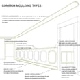 thumbnail image 6 of 5 1/2"H x 5 1/8"P x 7 1/2"F x 94 1/2"L Dylan Crown Moulding, 6 of 20