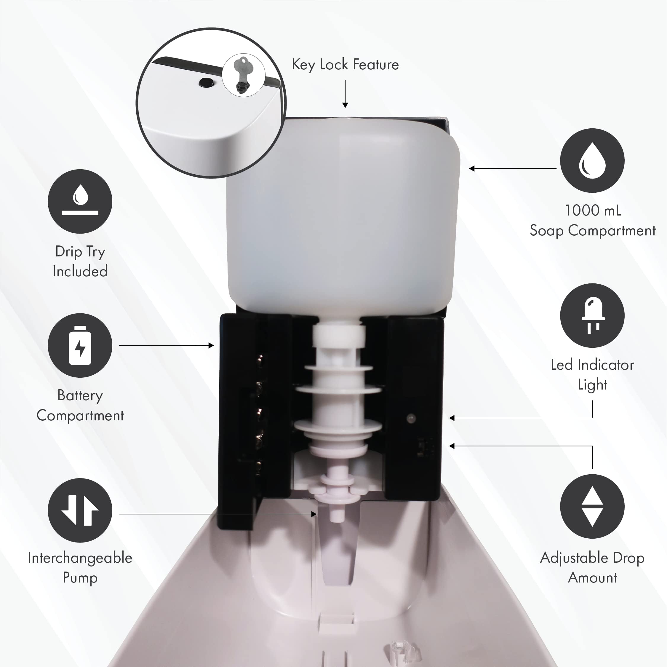 Auto Soap Dispenser with Drip Tray- White - Touch Free - Electronic - Automatic Sensor Soap Dispenser – Liquid or Spray - Wall Mount - Commercial or Residential - 1000 mL/33 oz