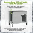 thumbnail image 3 of Dog House Outdoor Indoor for Small Medium Dogs, Insulated Dog House with Mat, Plastic Elevated Outdoor Dog House Waterproof Dog Kennel with Window, Clean Easily(M & Mat), 3 of 8