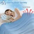 thumbnail image 3 of Blue Ombre Butterfly Cooling Blanket,Lightweight Breathable Summer Throw Blanket with Double Sided Cold Effect,Pastoral Farmhouse Butterflies Picnic Blankets Bed Sheet for Hot Sleepers 60"x80", 3 of 8