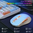 thumbnail image 4 of CshidWorld Wireless Gaming Keyboard and Mouse Combo 85 Key Rainbow Backlit, Rechargeable 2000mAh, Dual-Mode 2.4GHz & BT5.0, Ergonomic Design for or Mac, Laptop, Desktop, 4 of 8