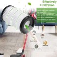 thumbnail image 3 of For MooSoo D600 D601 Iwoly V600 Ariete RBT 2761 2759 Conga Thunderbrush 520 560 Techwood TAE-7036 He, 3 of 5