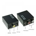 Digital To Analog Converter DAC Digital Optical To Analog L/R RCA