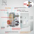 thumbnail image 6 of Zovajonia Shower System 16 Inches Shower Faucet Set, LED Rain Shower Head with Handheld Spray Bathroom Wall Mount Shower Fixtures Brushed Nickel, 6 of 12