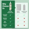 thumbnail image 7 of EcoVenger DEssential Dust, Diatomaceous Earth Insect Killer, All-Natural Food Grade Wet Micro-Powder Powered by Peppermint/Lemongrass/Eucalyptus, Kills Bed Bugs, Roaches, Ants and Pest Repellent, 7 of 7