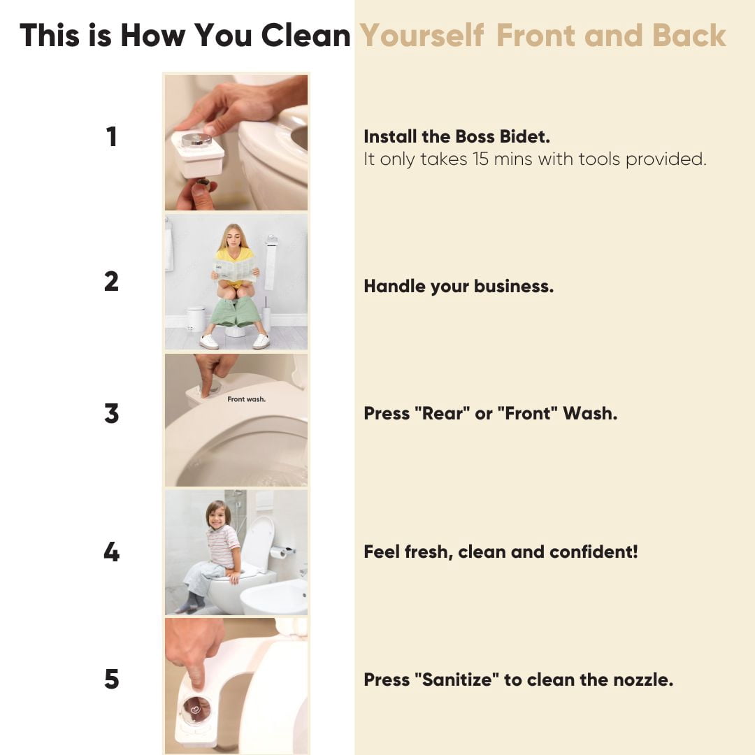 Boss Bidet Revolution (+) Warm Water Bidet Attachment For Toilet Push Button Start Auto Shut Off Aesthetic Design Bidet Sprayer Non Electric Dual Nozzle Feminine Wash Self Cleaning - New York Platinum