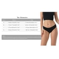 thumbnail image 3 of Baiways Women's Thong Solid Color Pure Cotton Low Waisted Sexy Triangle Underwear S-XL, 3 of 3