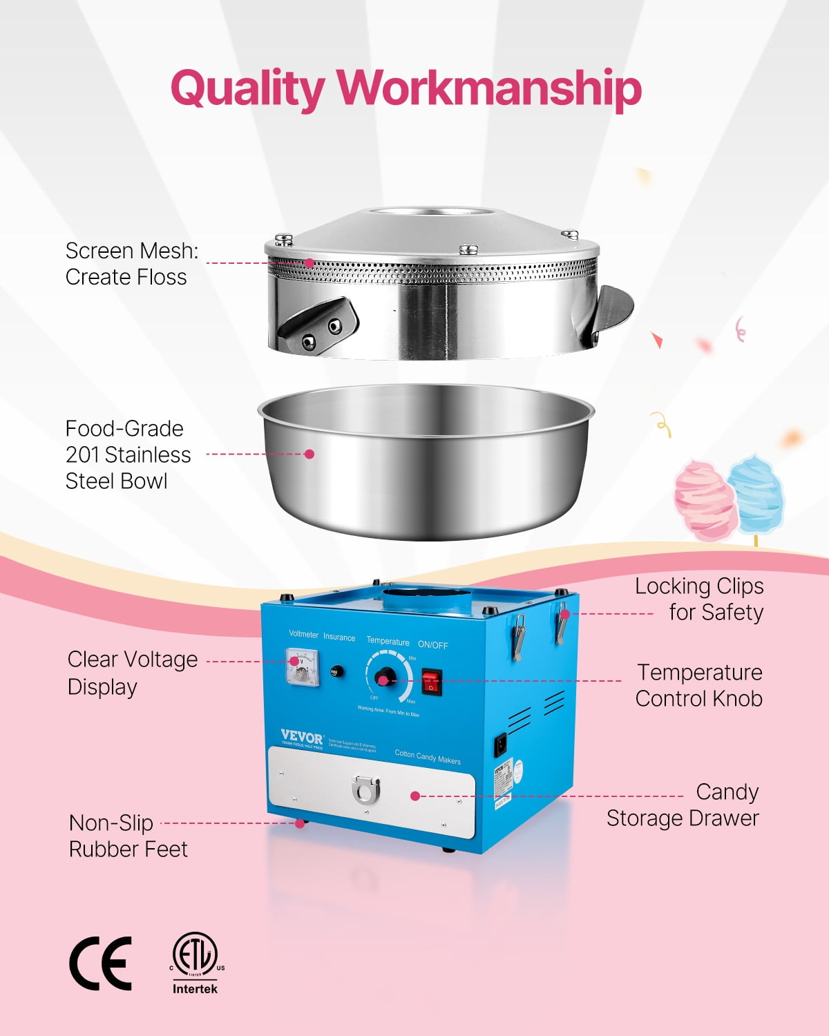 VEVOR Electric Cotton Candy Machine, 1000W Commercial Candy Floss Maker with 20.5 in Stainless Steel Bowl, Sugar Scoop, and Drawer, Easy Home Use, Perfect for Kids Birthday, Family Party, Blue