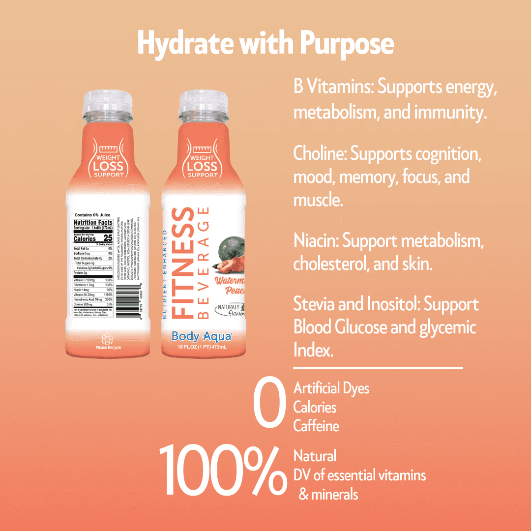 Body Aqua Fitness Beverage Watermelon Peach Mango Pineapple Flavor No Sugar Added Caffeine-Free 12 Pack 16 fl oz