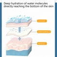 thumbnail image 3 of Humidificadores para dormitorio, tanque de agua grande de 3 l con llenado superior y diseño de doble boquilla, apagado automático, humidificadores silenciosos de vapor frío para bebés, humidificador, 3 of 6