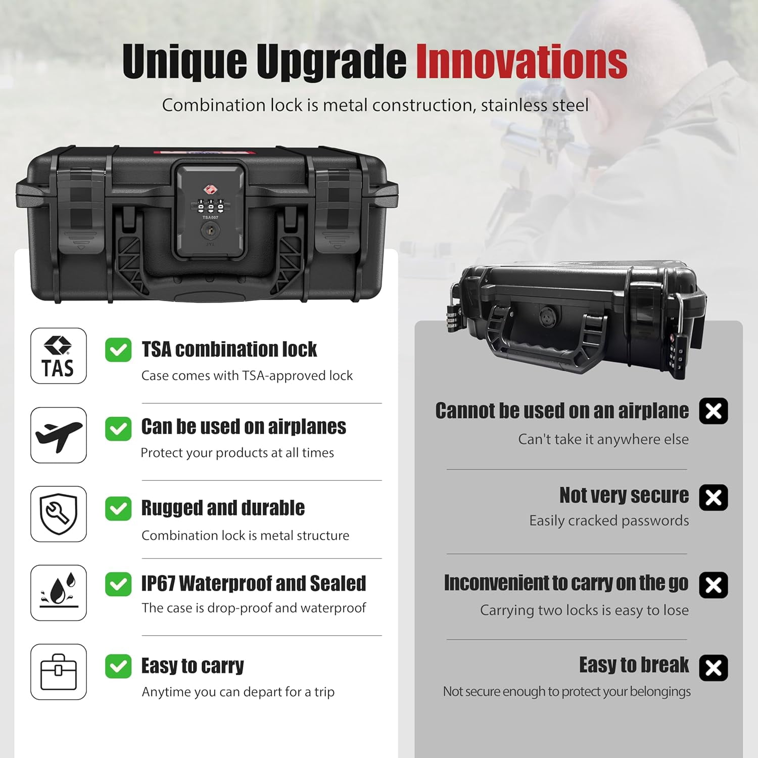 Lockable TSA-Compliant Waterproof Foam-Lined Handgun Case for Glock Series Transport & Storage