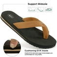 thumbnail image 3 of Ecetana Flip Flops for Women Comfort Lightweight Summer Beach Thong Sandals Slip On Indoor Outdoor, 3 of 7