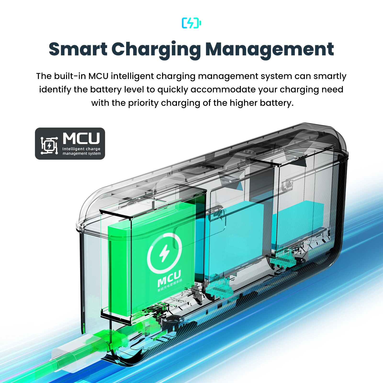 Battery Charger for Insta360 Ace Pro/Insta360 Ace,Quick Charger with USB-C Charging Cable,Support: PD3.0/PD2.0 Fast Charging protocols Simultaneous Charging of 3 Batteries