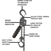 Jet Tools 287101 1/4-Ton Mini-Puller, 10 Lift