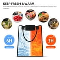 thumbnail image 5 of XMXT Reusable Lunch Bag Women, Game Slogan Icon Print Insulated Lunch Tote for Office Travel, 5 of 8