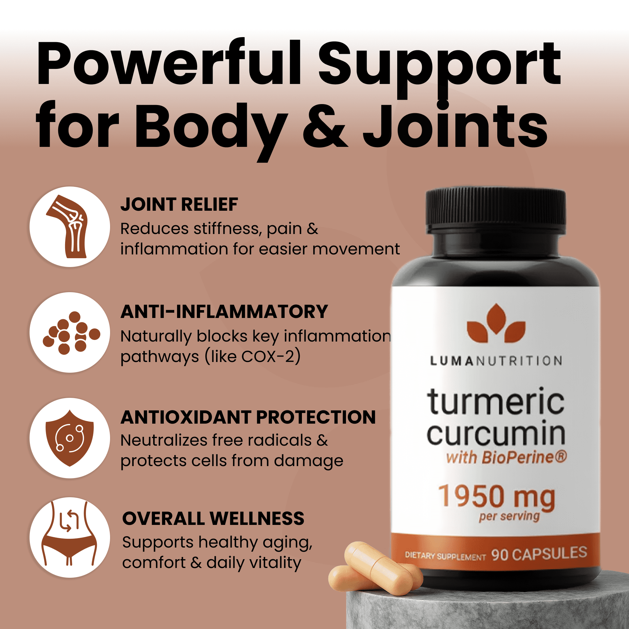Luma Nutrition Turmeric Curcumin with Black Pepper - 95% Curcuminoids - 1950mg Per Serving - Premium Turmeric Supplement - with BioPerine for Max Absorption - Made in USA - 90 Capsules