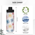 thumbnail image 3 of Fuzoiu Cute Baby Dinosaurs Print 18oz Sports Insulated Kettle,Stainless Steel Vacuum Water Bottle, Leakproof Sport Flask, 3 of 7