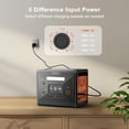 thumbnail image 5 of Greenery G2500 2304Wh 2500W Portable Power Station with Lfp Battery for Outdoor Camping, Home Backup, Emergency and RV, 5 of 8