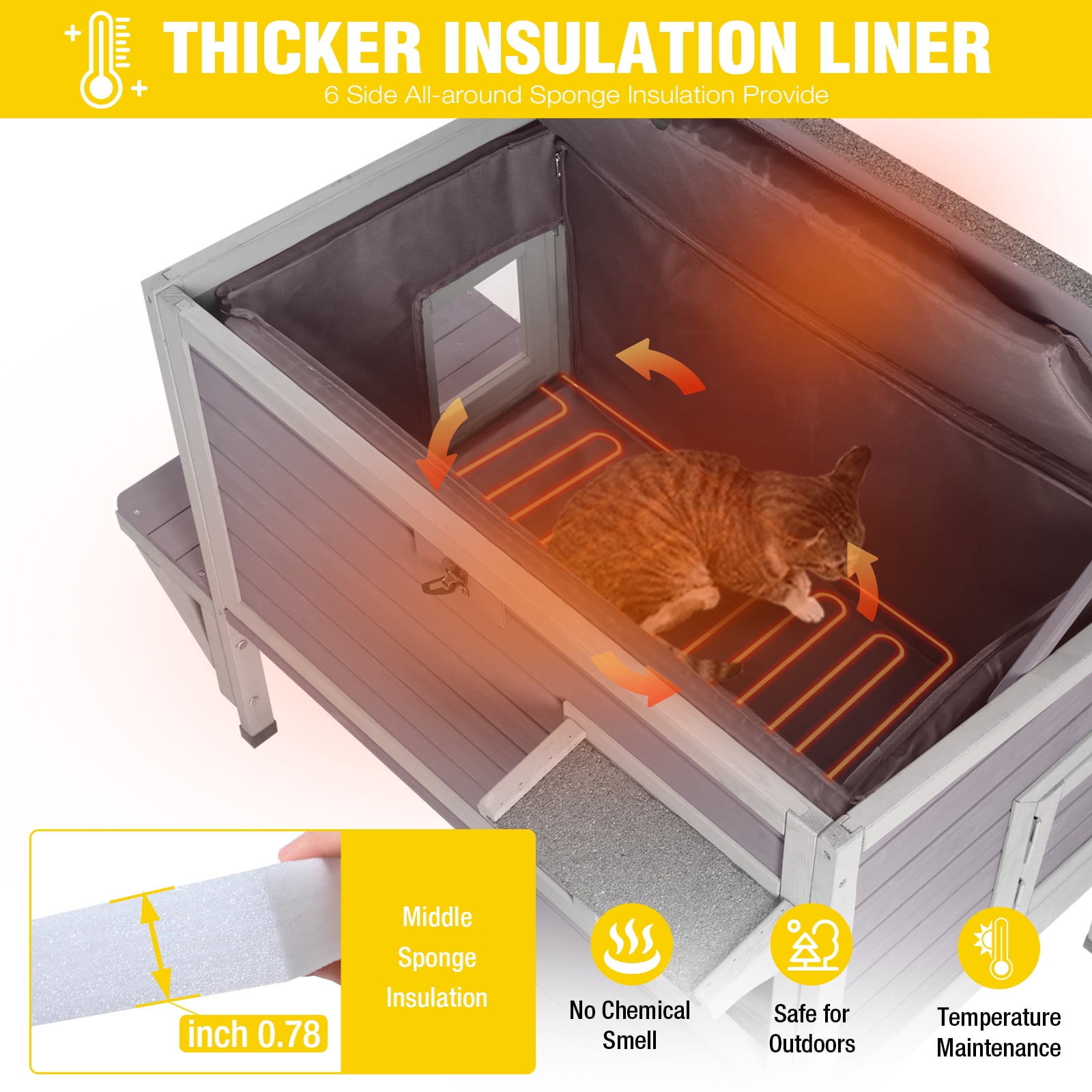 Aivituvin Heated Cat House for Outside Outdoor Insulated Cat House for Winter Weatherproof Shelter with Heated Pad, All-Round Thermal Liner