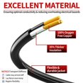 thumbnail image 2 of Cable de extensión Skrizcable de 4,5 m, 13 A, 125 V, resistente al agua, 2 of 7