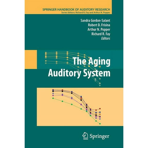 Springer Handbook of Auditory Research The Aging Auditory System, Book 34, (Paperback)