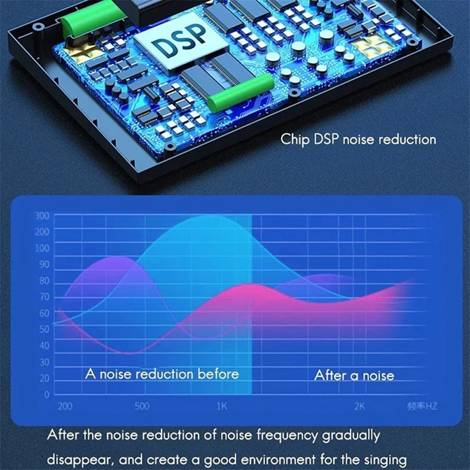 M9 Audio Interface Sound Card Live Voice Mixer External USB Sound Card Multiple Effects Sound Card Mixer Board
