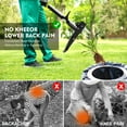 thumbnail image 6 of Weed Puller Tool,Garden Weed Remover Tool,4-Claw Stand Up Weeder-Gardening Hand Weeding Tool with 39.4" Handle,Easily Remove Weeds Without Bending,Pulling or Kneeling., 6 of 6