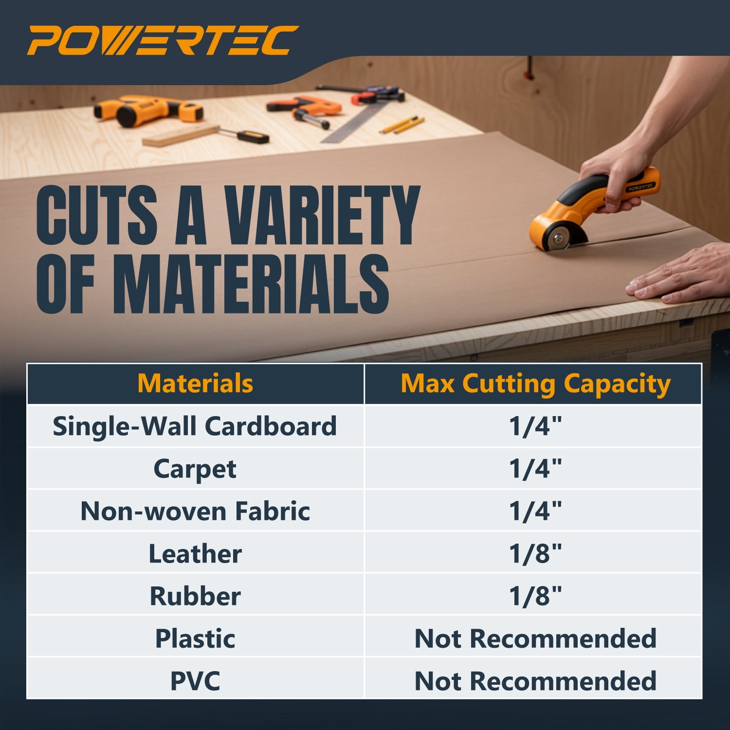 POWERTEC Cordless Electric Scissors – 3.6V Rechargeable Fabric, Cardboard & Carpet Cutter with Fast USB-C Charging, Safety Lock, and Extra Blade for DIY, Crafting & Upholstery (ESS3600)