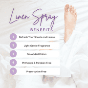 Wool Blanket Linen Spray (Double Strength), 2 ounces