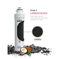 thumbnail image 3 of Brio Stage-3 Coconut Carbon Block Replacement Water Filter Single Unit, 3 of 6