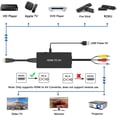 thumbnail image 1 of Dingsun HDMI to AV Converter HDMI to RCA Adapter HDMI to Older TV Adap Dingsun NA, 1 of 2