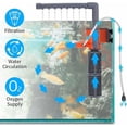 thumbnail image 5 of Sincero Filtro interno para acuario, filtro de esquina nano, bomba de agua para pecera, bomba sumergible 3 en 1, 10L-60L, bomba de filtro interno ajustable de 5W, adecuada, 5 of 5